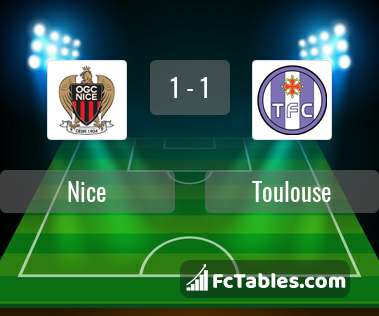 Preview image Nice - Toulouse