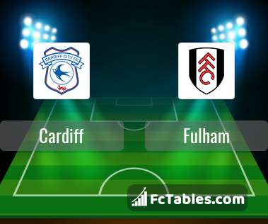 Preview image Cardiff - Fulham