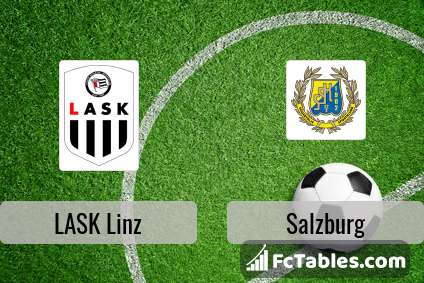 Lask Linz Vs Salzburg H2h 16 May 2021 Head To Head Stats Prediction