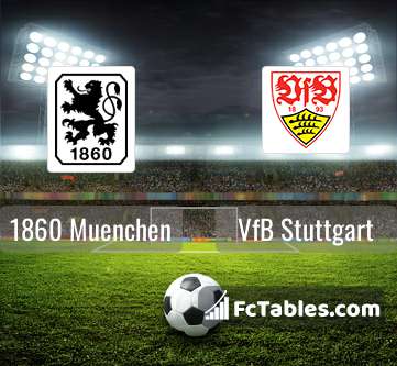 1860 Muenchen vs VfB Stuttgart H2H 29 jul 2023 Head to Head stats prediction