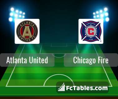 Anteprima della foto Atlanta United - Chicago Fire