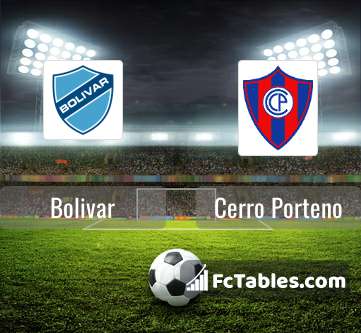 Bolívar vs Cerro Porteño: Live Score, Stream and H2H results 6/6