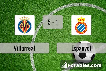 Anteprima della foto Villarreal - Espanyol