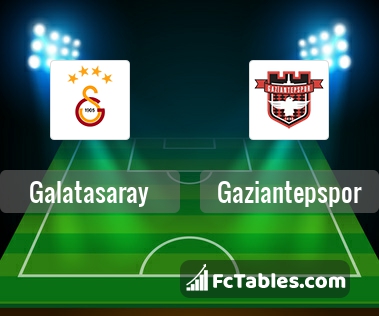 Preview image Galatasaray - Gaziantepspor