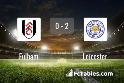 Anteprima della foto Fulham - Leicester City