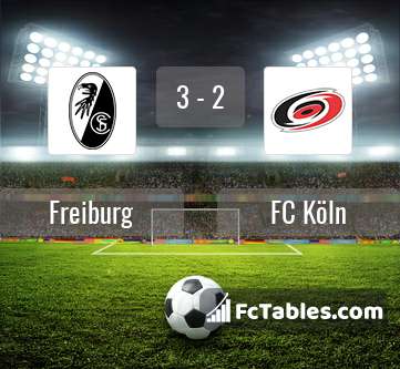 Preview image Freiburg - FC Köln