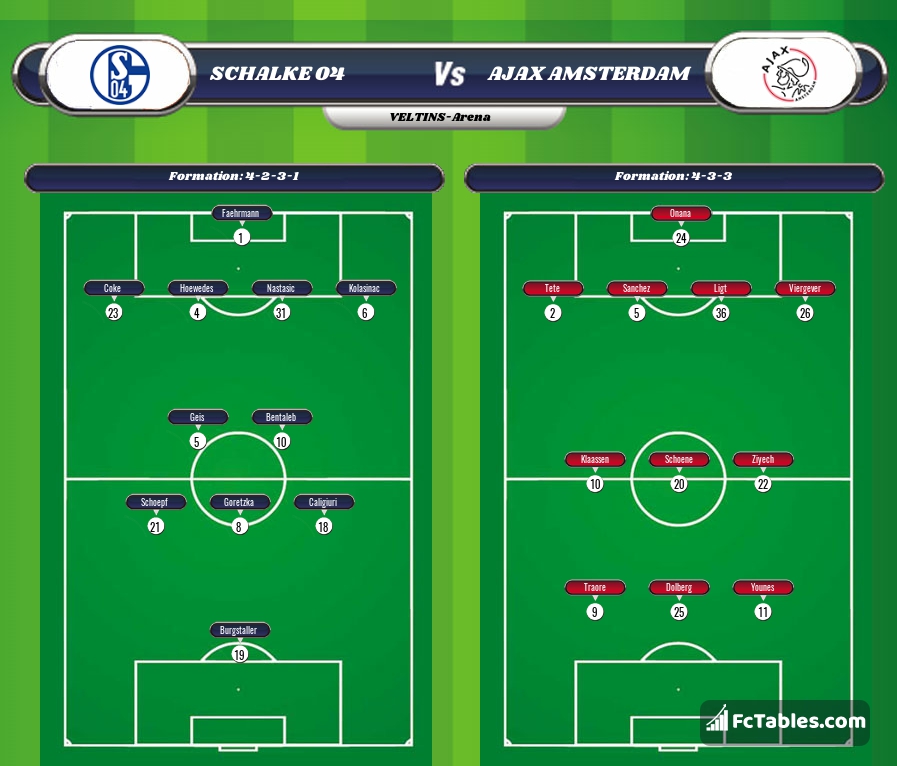 Preview image Schalke 04 - Ajax