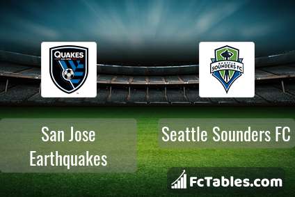 Podgląd zdjęcia San Jose Earthquakes - Seattle Sounders FC