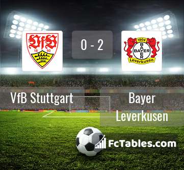Podgląd zdjęcia VfB Stuttgart - Bayer Leverkusen
