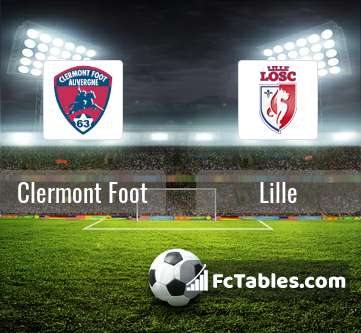 Podgląd zdjęcia Clermont Foot - Lille