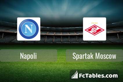 Preview image Napoli - Spartak Moscow
