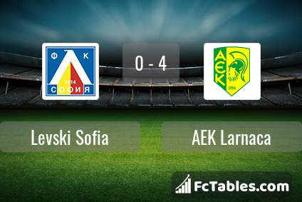 Preview image Levski Sofia - AEK Larnaca