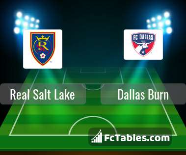 Preview image Real Salt Lake - Dallas Burn