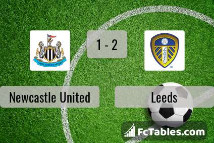 Preview image Newcastle United - Leeds