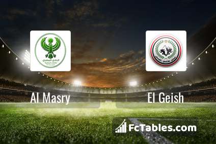 Al Masry vs El Geish H2H 6 mar 2023 Head to Head stats prediction