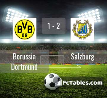 Podgląd zdjęcia Borussia Dortmund - Red Bull Salzburg