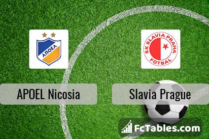 Preview image APOEL Nicosia - Slavia Prague