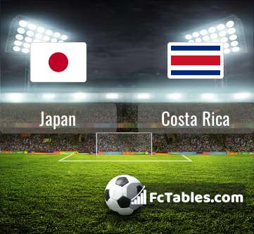 Preview image Japan - Costa Rica