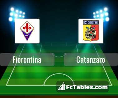 🔴 LIVE: Fiorentina vs US Catanzaro, Pre-season International Friendly Match  2023. 