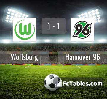 Podgląd zdjęcia VfL Wolfsburg - Hannover 96