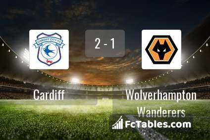 Preview image Cardiff - Wolverhampton Wanderers