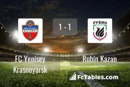 Preview image FC Yenisey Krasnoyarsk - Rubin Kazan