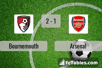 Preview image Bournemouth - Arsenal