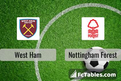 Preview image West Ham - Nottingham Forest