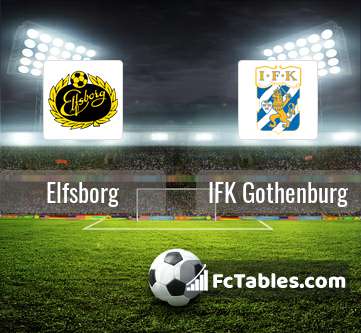 Anteprima della foto Elfsborg - IFK Gothenburg