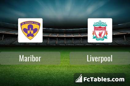 Preview image Maribor - Liverpool