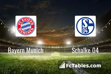 Podgląd zdjęcia Bayern Monachium - Schalke 04