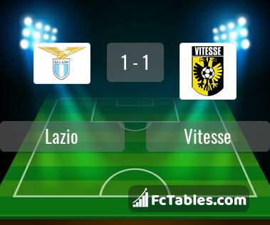 Podgląd zdjęcia Lazio Rzym - Vitesse