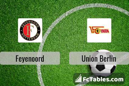 Anteprima della foto Feyenoord - Union Berlin