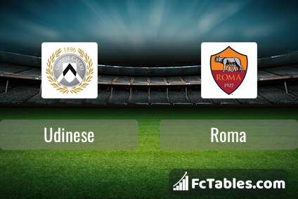 Anteprima della foto Udinese - Roma