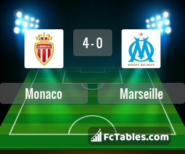 Preview image Monaco - Marseille