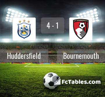 Preview image Huddersfield - Bournemouth