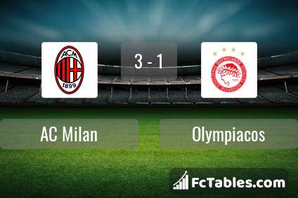 Preview image AC Milan - Olympiacos