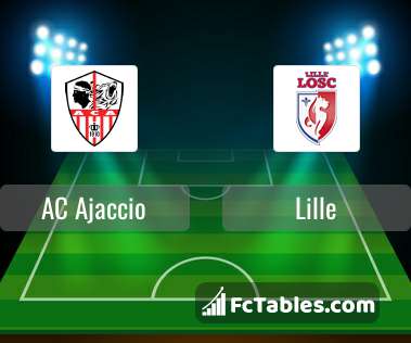Preview image AC Ajaccio - Lille