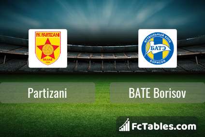 Preview image Partizani - BATE Borisov