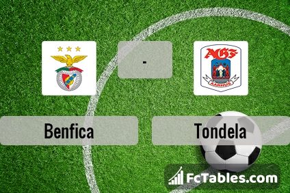 Preview image Benfica - Tondela