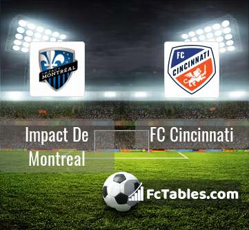Podgląd zdjęcia Impact De Montreal - FC Cincinnati