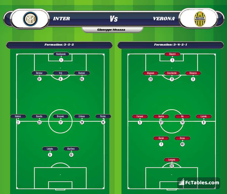 Preview image Inter - Verona