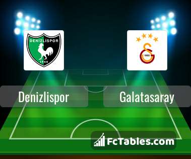 Preview image Denizlispor - Galatasaray