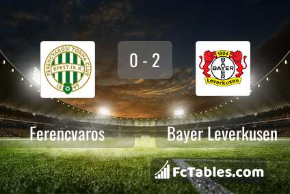 Anteprima della foto Ferencvaros - Bayer Leverkusen