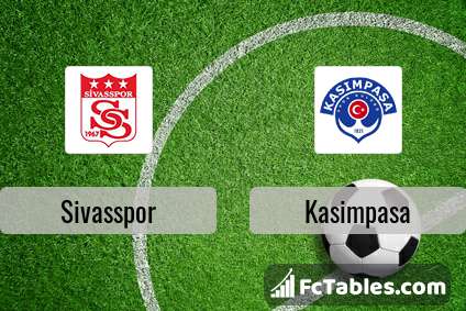 Preview image Sivasspor - Kasimpasa