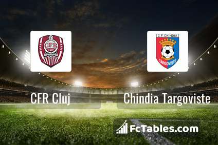 AFC Hermannstadt vs CFR Cluj» Predictions, Odds, Live Score & Stats