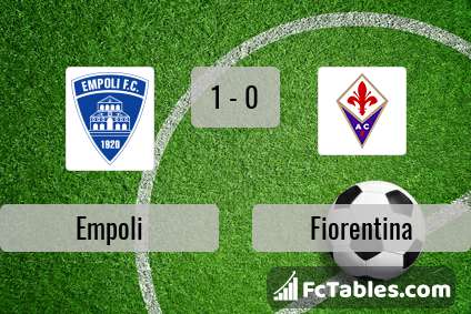 Preview image Empoli - Fiorentina