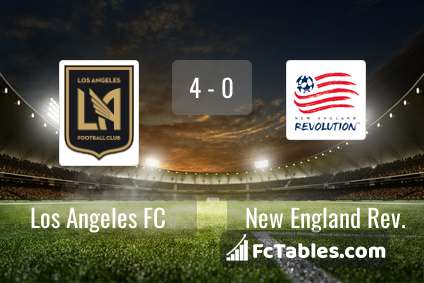 Preview image Los Angeles FC - New England Rev.