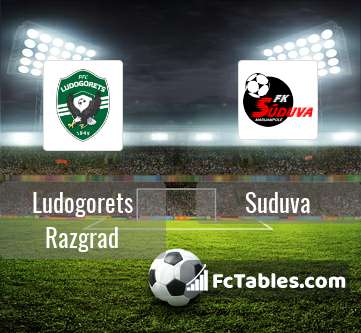 Preview image Ludogorets Razgrad - Suduva