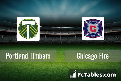 Preview image Portland Timbers - Chicago Fire